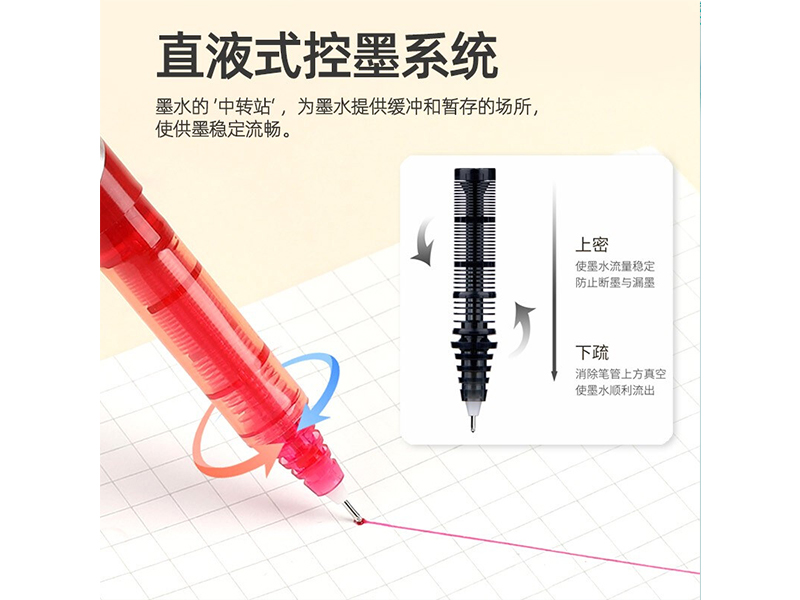  ǩֱ BXC-V5 ʽ 0.5mm ɻī棩ɫ
