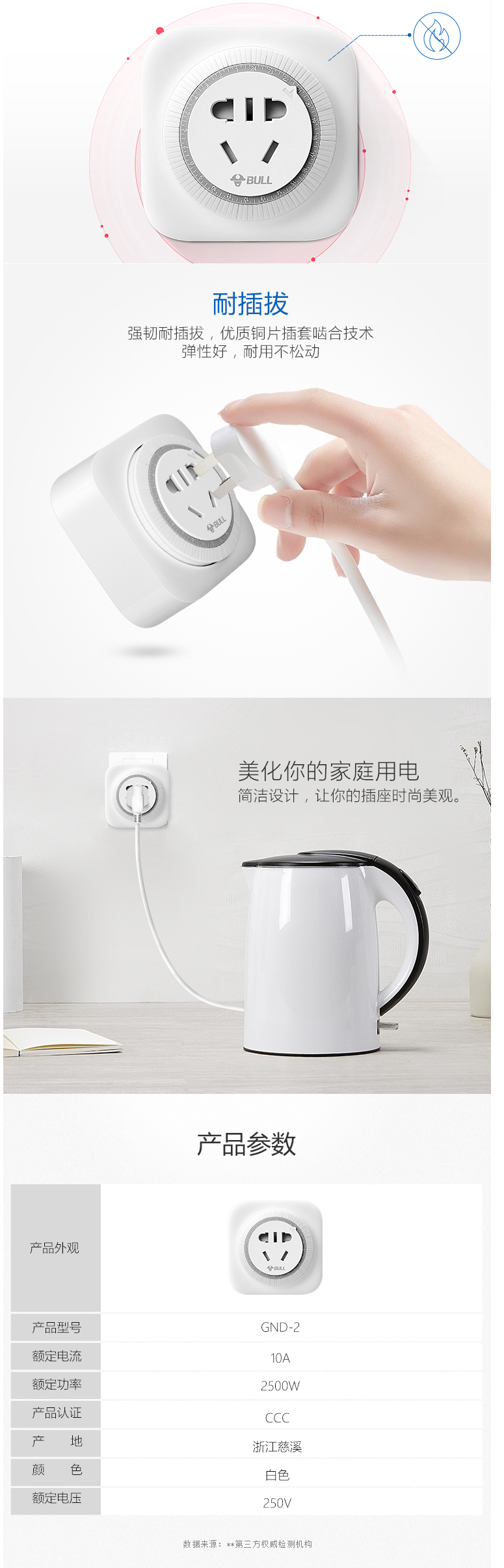 ţGND-2 10A250V ʱ