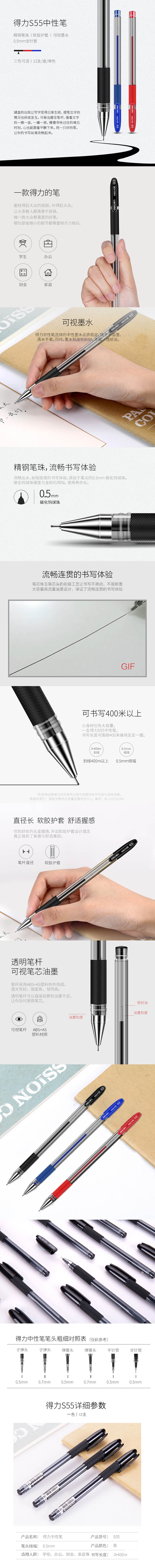 S55Ա0.5mm()