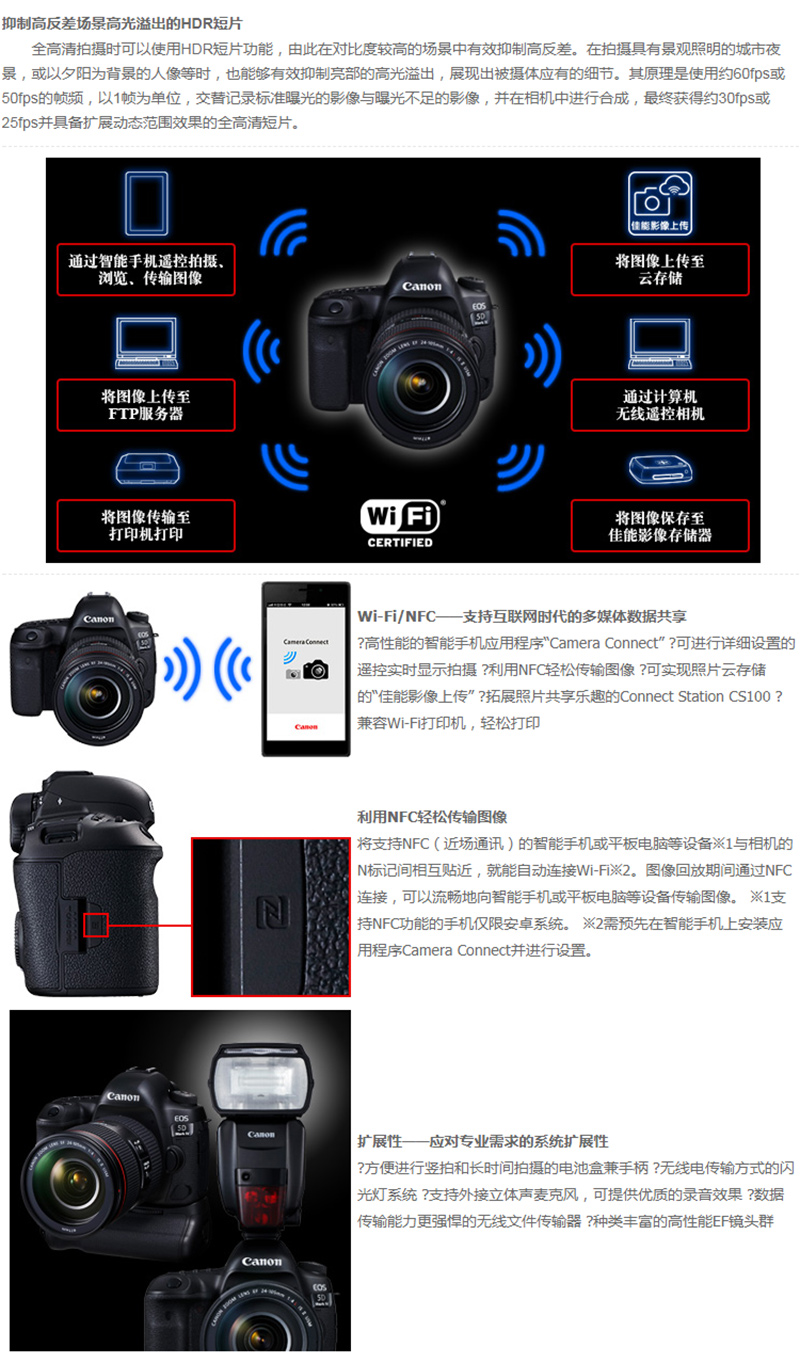 ܣCanonEOS 5D Mark IV ׻EF 24-105mm f/4L IS II USM ȫ 3040 61Խ