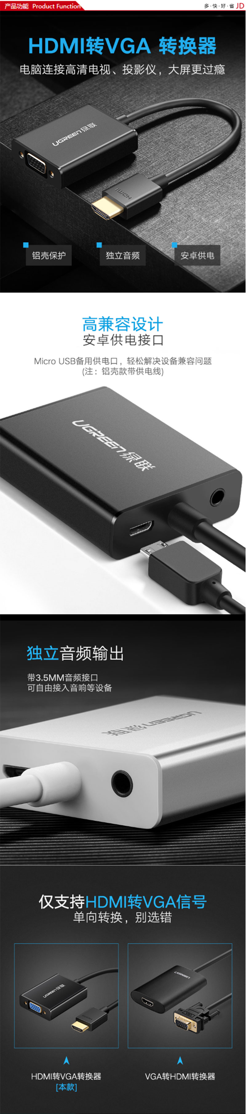 40212 HDMI壩תVGA Ƶ 