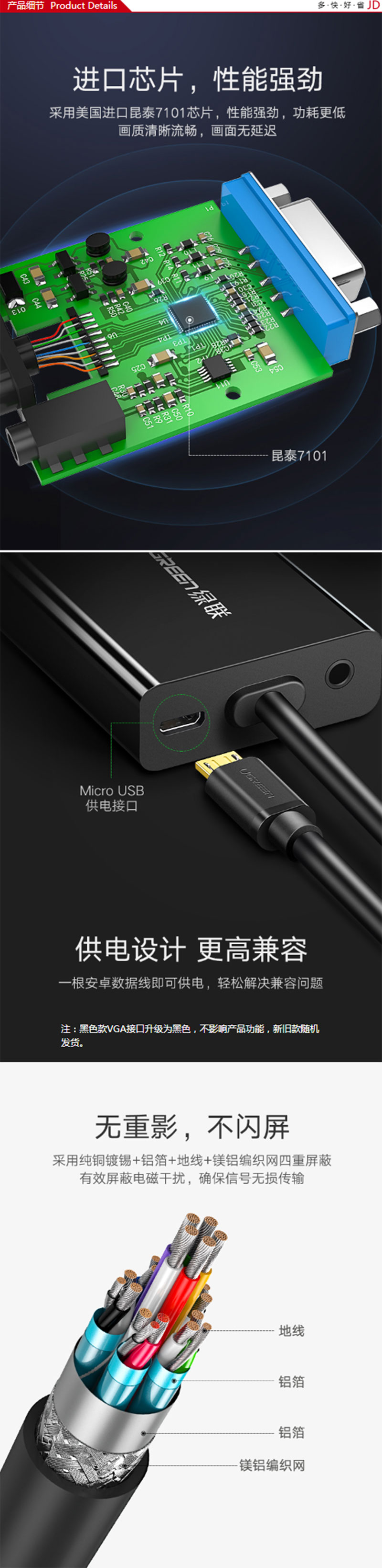 40268 Micro HDMIתVGA