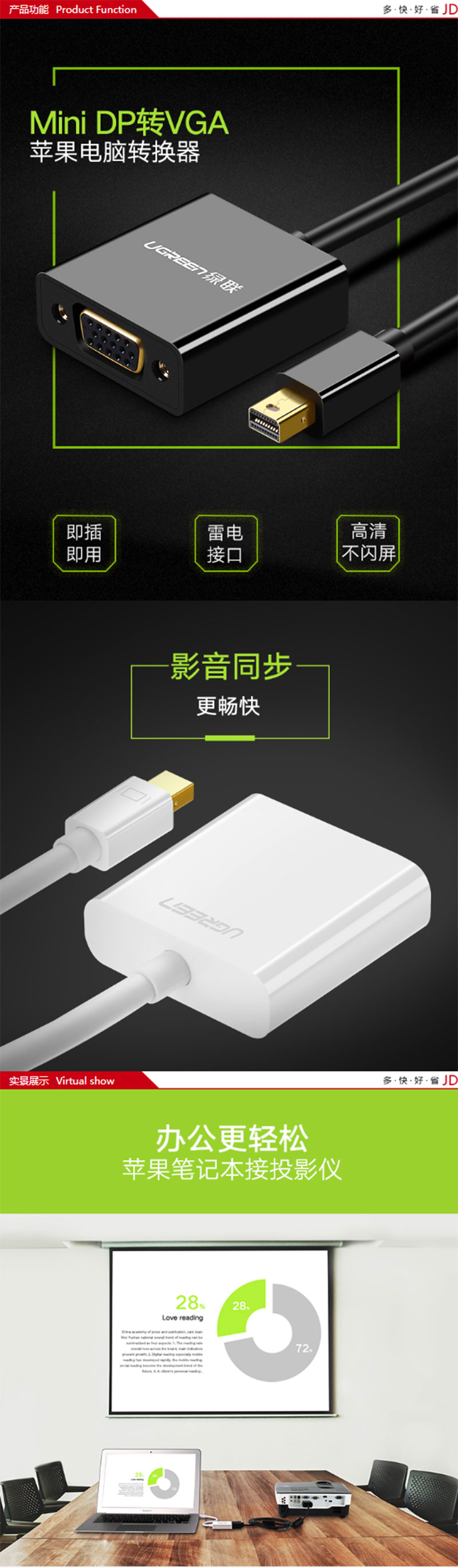 10458 Mini DP(׵磩תVGA