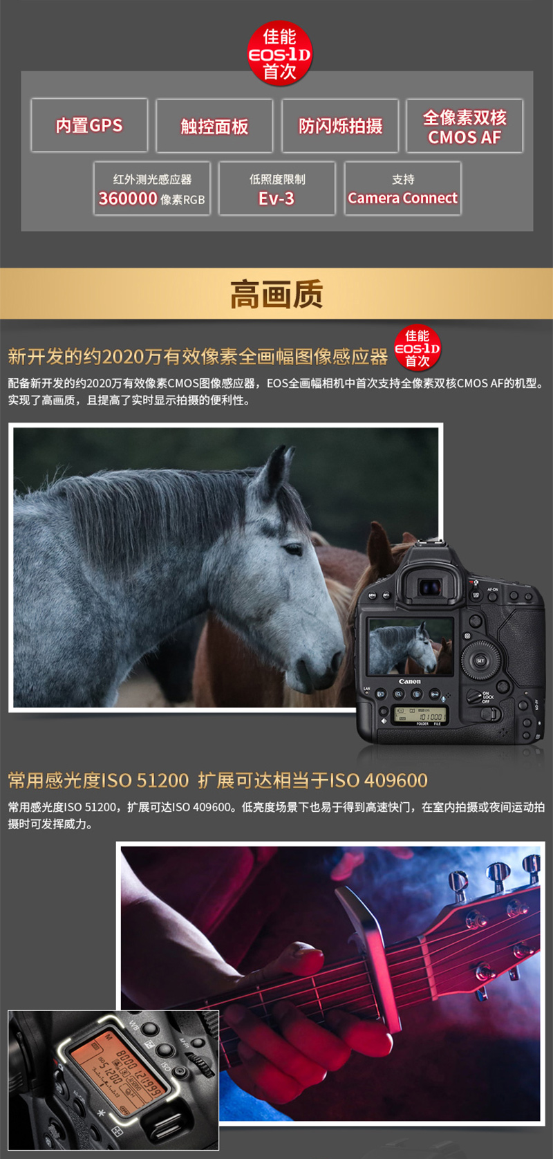 Canon/EOS1DX MarkII 뵥 1DX2 רҵ콢 EOS 1DXII ٷ