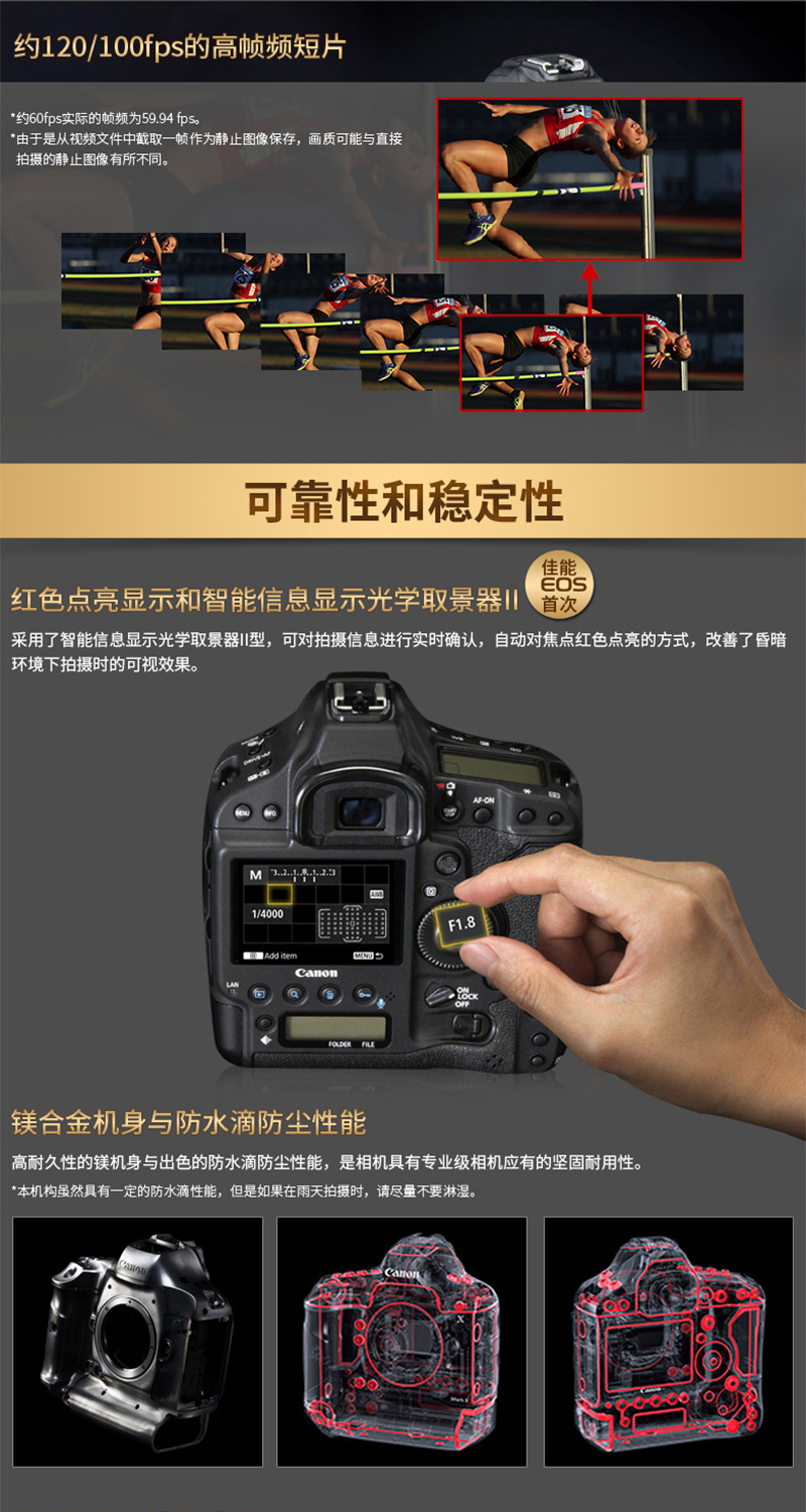 Canon/EOS1DX MarkII 뵥 1DX2 רҵ콢 EOS 1DXII ٷ