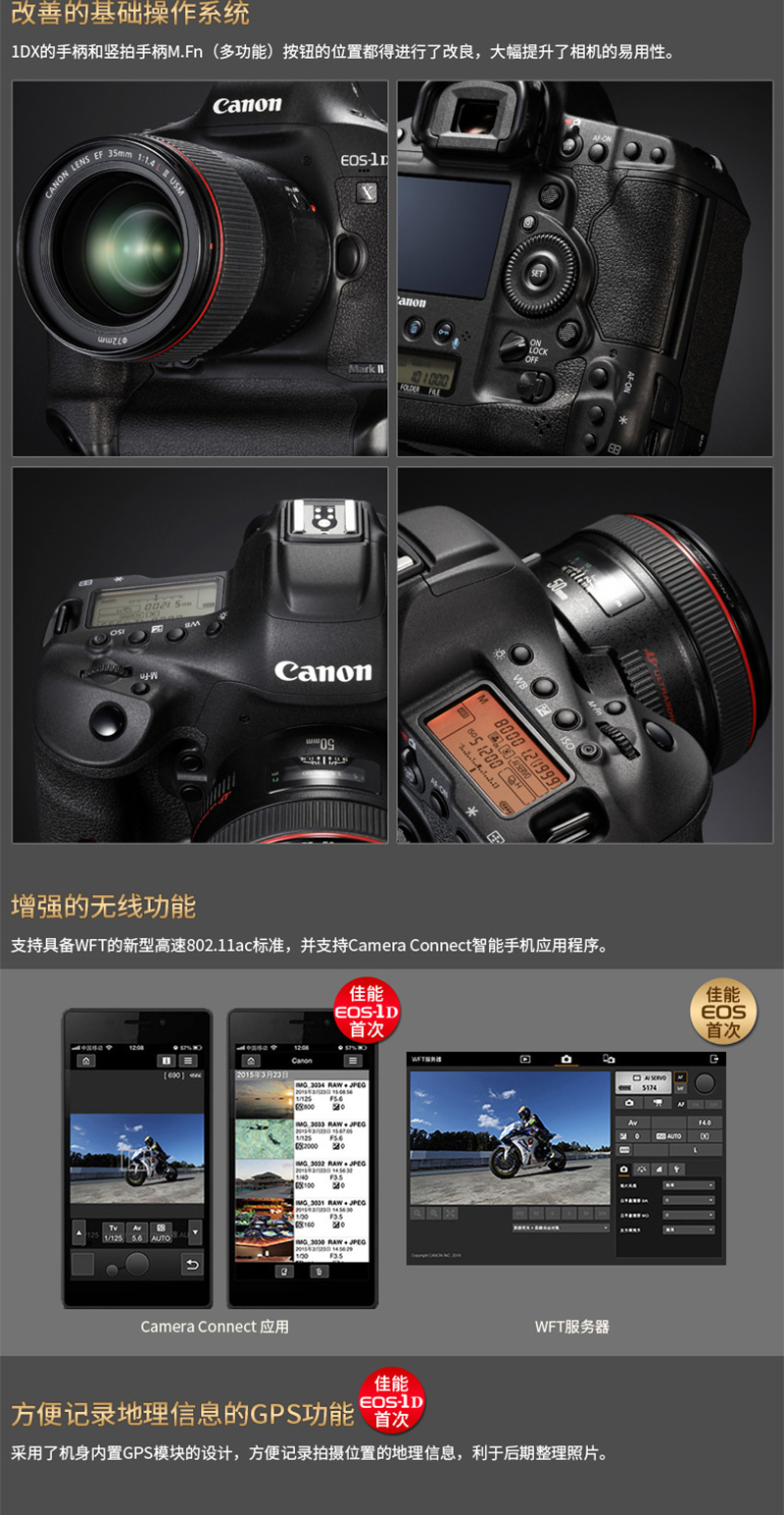 Canon/EOS1DX MarkII 뵥 1DX2 רҵ콢 EOS 1DXII ٷ