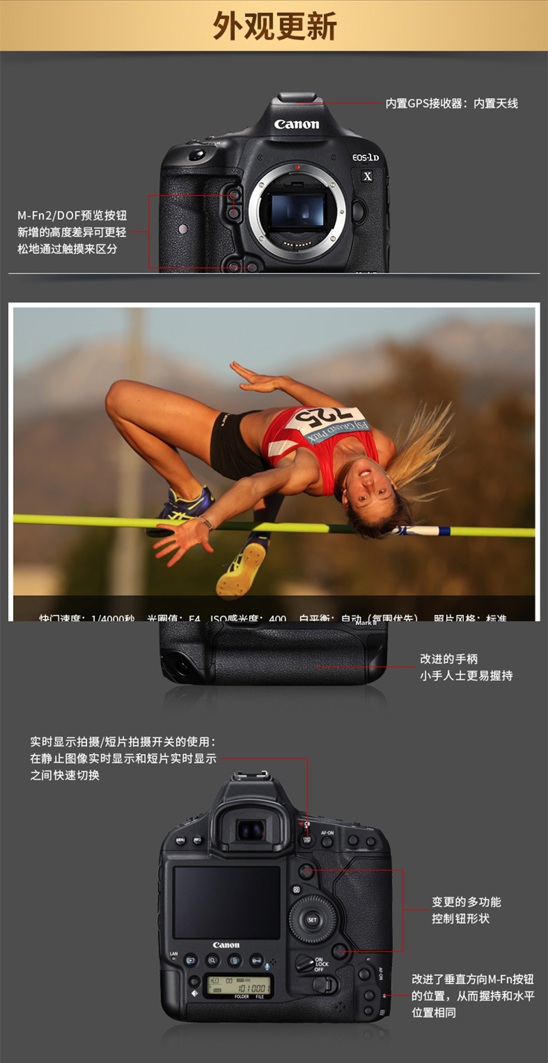 Canon/EOS1DX MarkII 뵥 1DX2 רҵ콢 EOS 1DXII ٷ