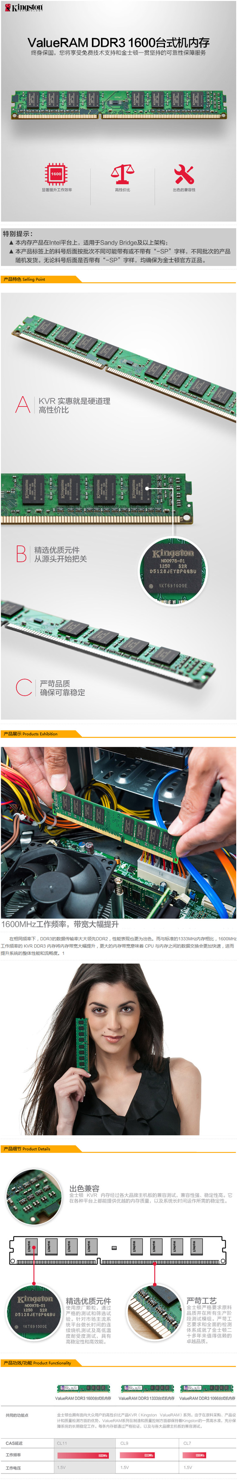  ӡ̼ 81501 110mm70mתӡ̼ǩ̼ 12ֻװ