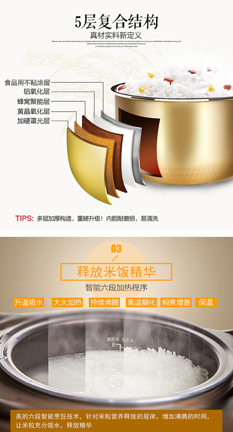 ģMidea緹ҵ緹5Lַ緹MB-WFS5017TM