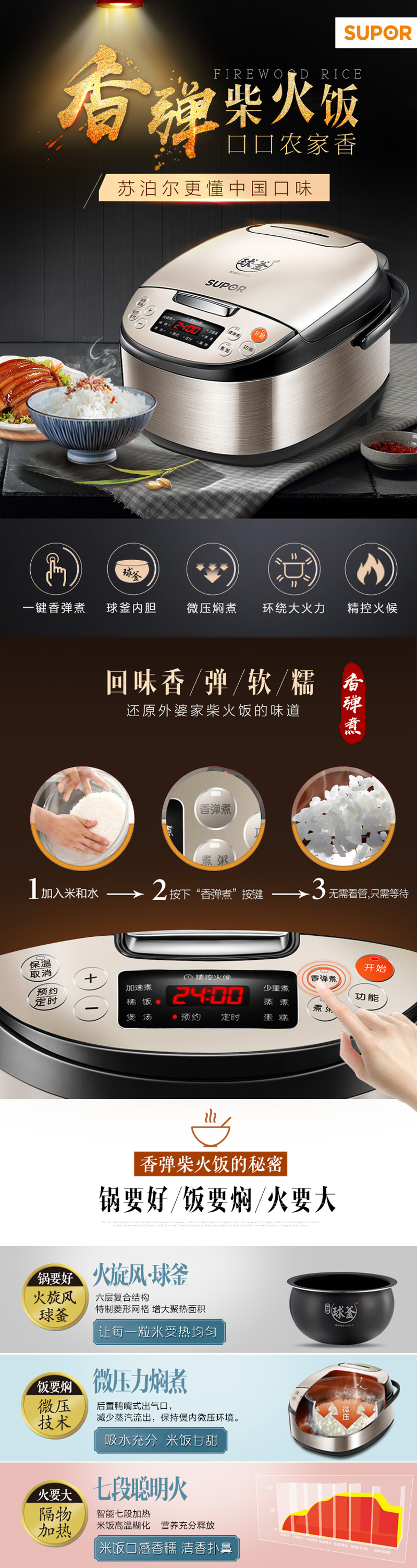 ղSUPOR緹ҵ緹4Lڵ˿ֻCFXB40FC9033Q-75