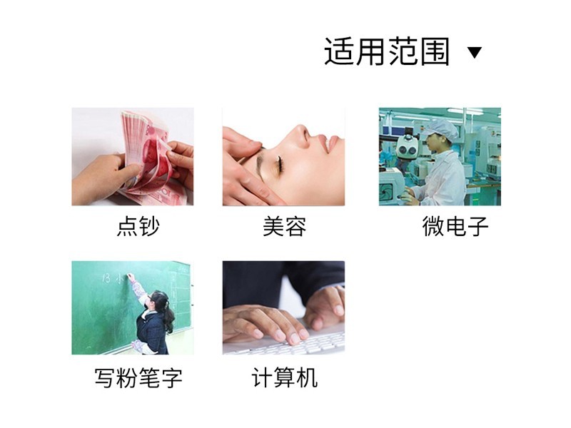 ָ ޲ҵָ ָײɹ