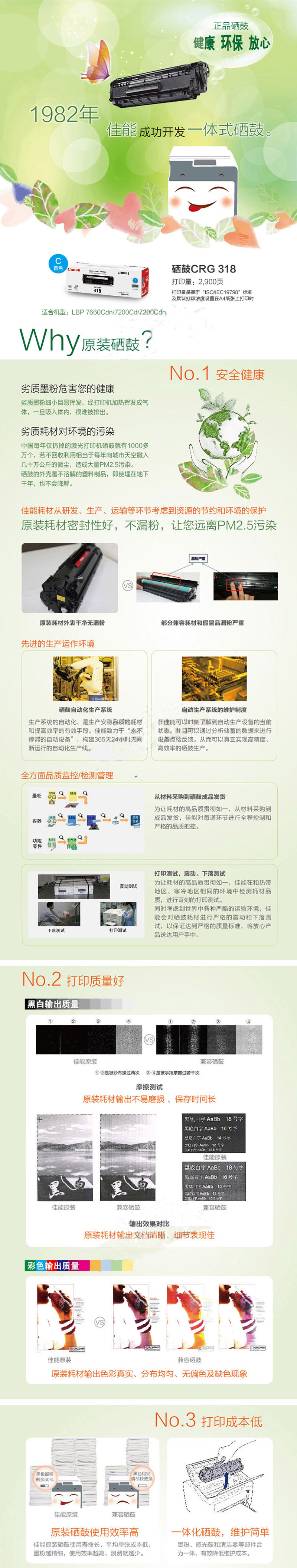  CRG-318C ɫ CRG318LBP7200 cd7200cdn 7660sdn