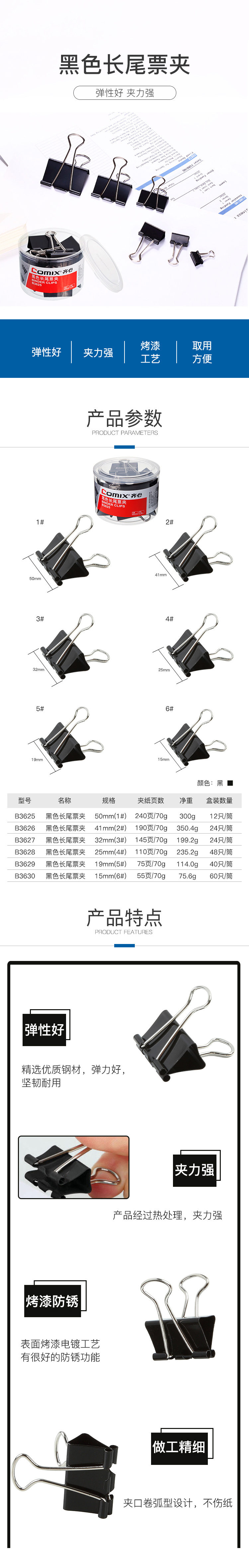 B3625β 51mm