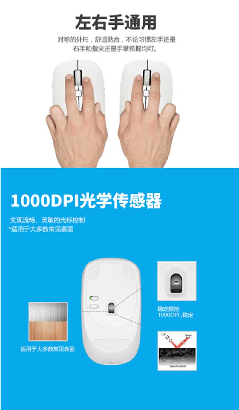 ޼LogitechM558 MACƻð칫ԱʼǱ ɫ