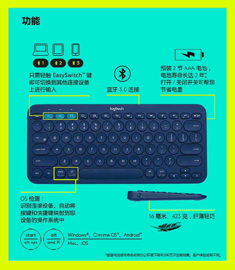 ޼LogitechK380豸 ƽIPAD ʱбЯ ɿ  ɫ