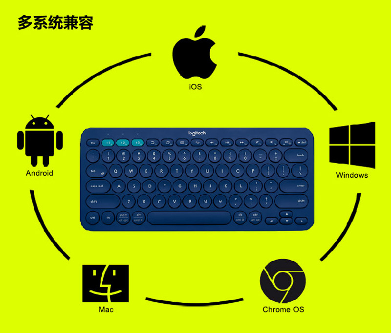 ޼LogitechK380豸 ƽIPAD ʱбЯ ɿ  ɫ