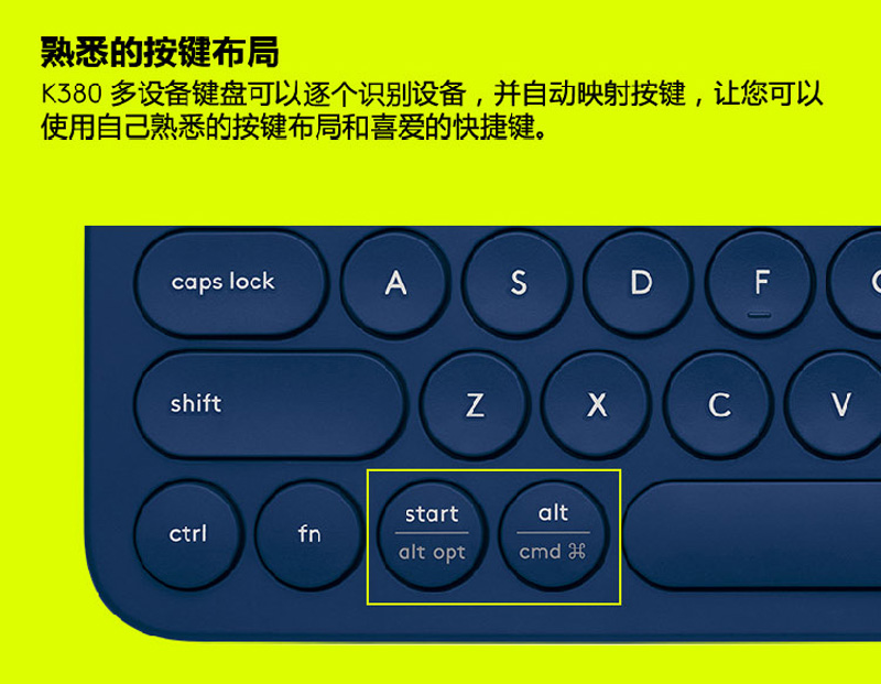 ޼LogitechK380豸 ƽIPAD ʱбЯ ɿ  ɫ