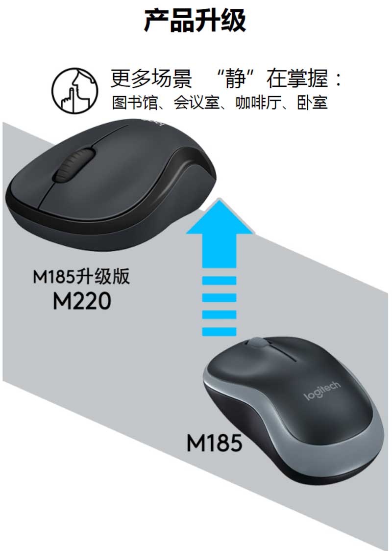 ޼LogitechM220 ߾  ɫ