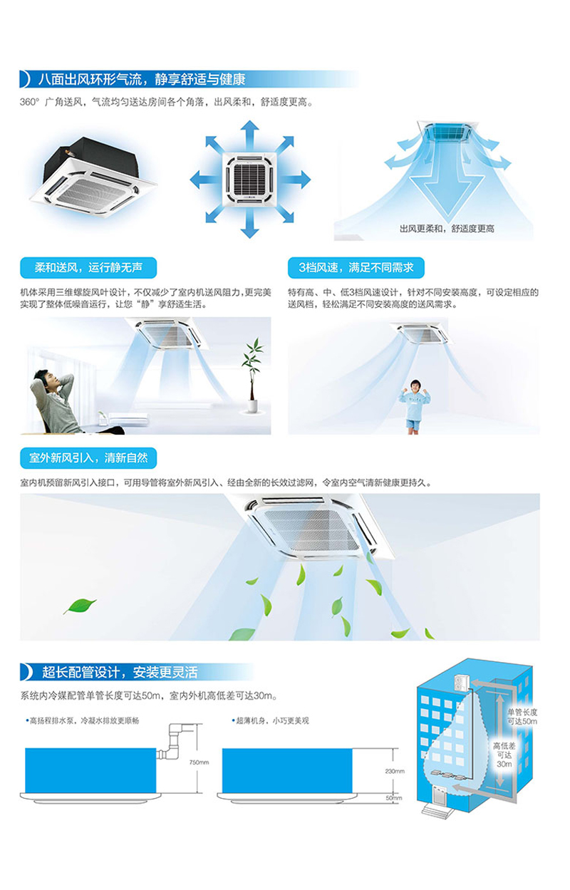 (Midea)յ KFR-72QW/DY-B(D2) ɫ ů 3ƥ Ƕʽ Ƶ 220V 