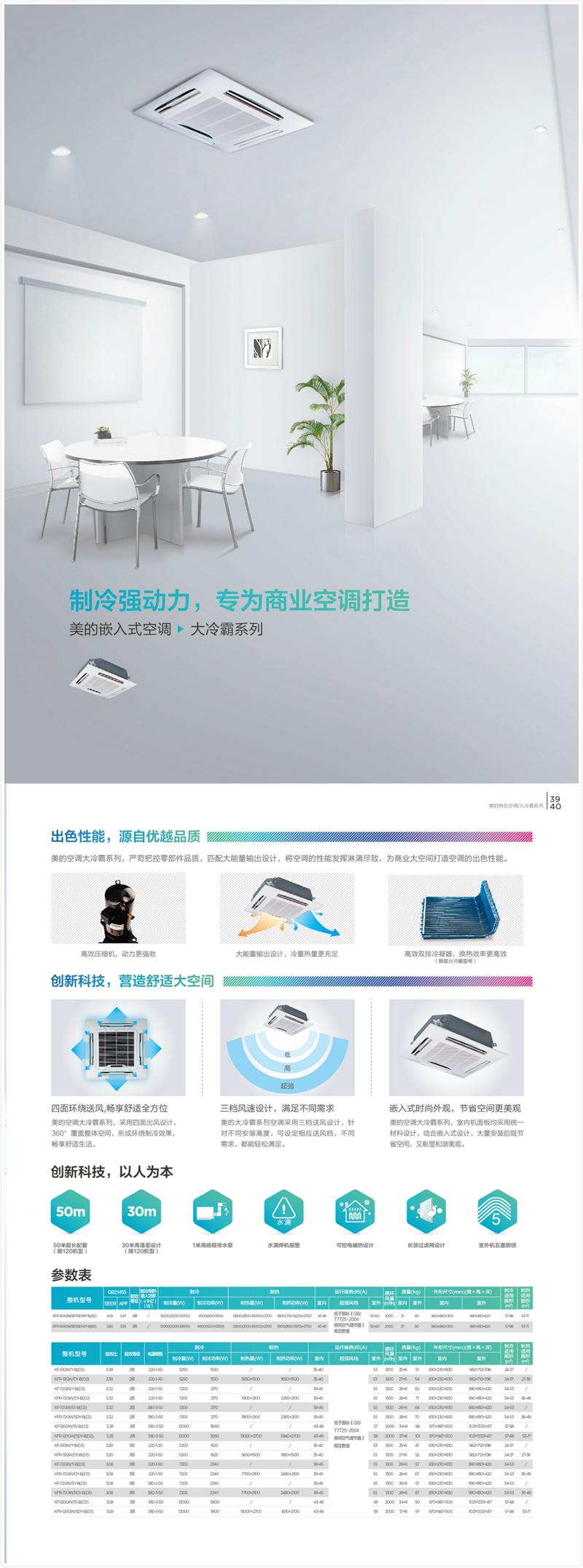 (Midea) KFR-72QW/SDY-B(D2) 3ƥ Ƕʽ  Ƶ ůյ