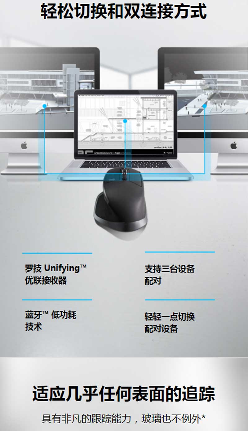 ޼LogitechMX Master 2S  ˫ģ ź