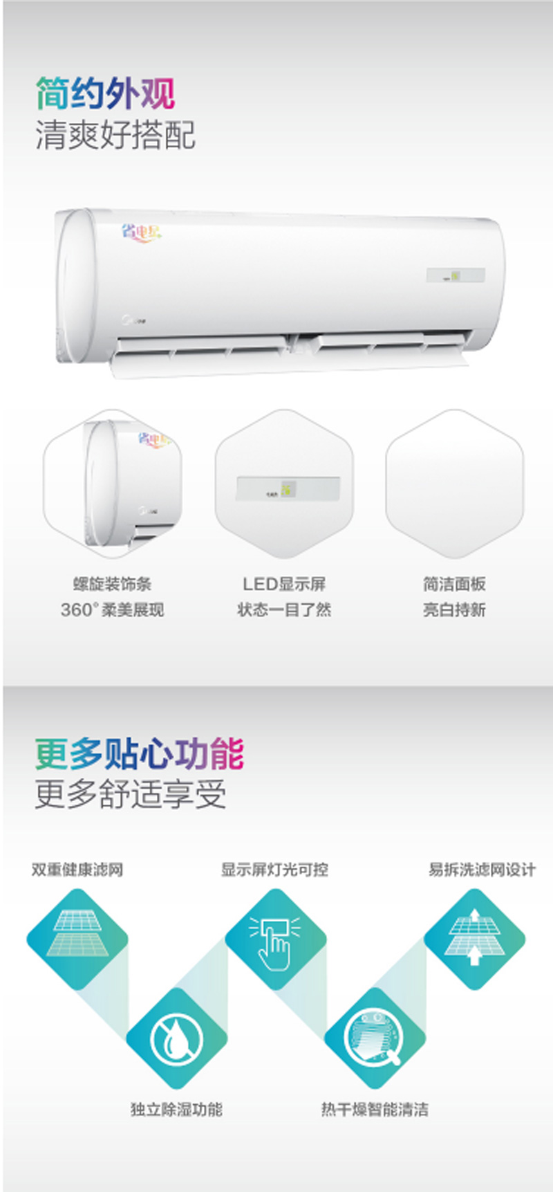 ģMidea3ƥ Ч Ƶů յһ ʡ KFR-72GW/BP2DN1Y-DA400(B2)