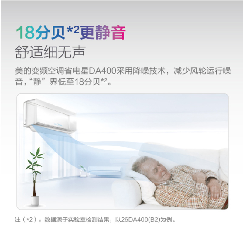 ģMidea2ƥ Ч Ƶů յһ ʡ KFR-50GW/BP2DN1Y-DA400(B2)