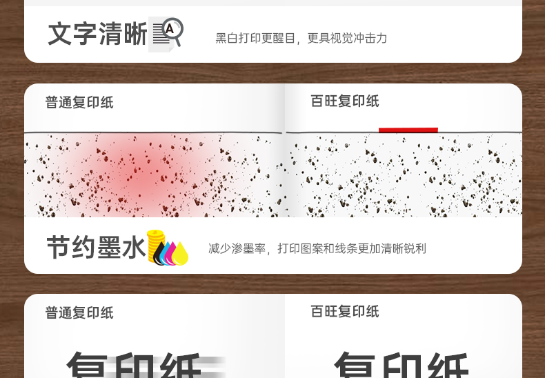 ̰80G A3ӡֽ500/