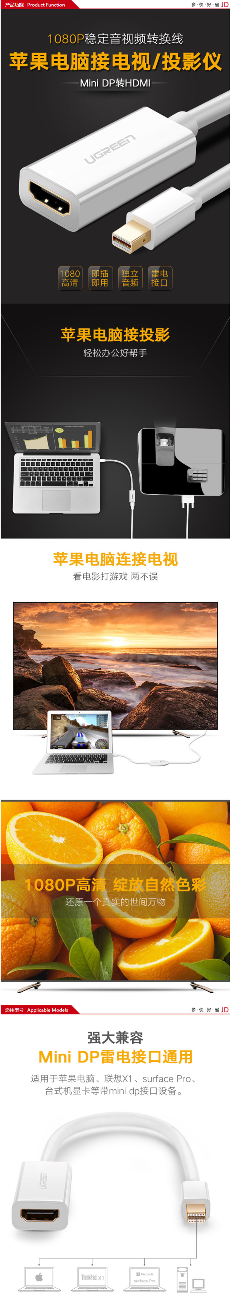 10461 Mini DPתHDMIת