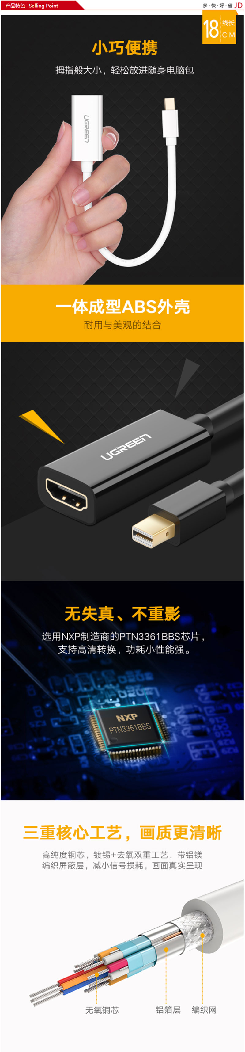 10461 Mini DPתHDMIת