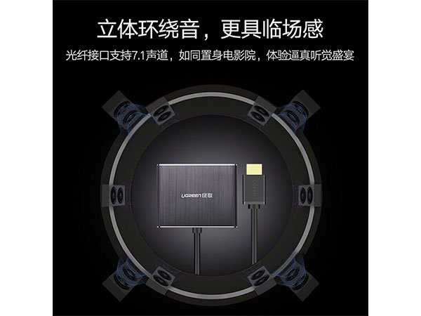 40281 HDMIתHDMI++Ƶ