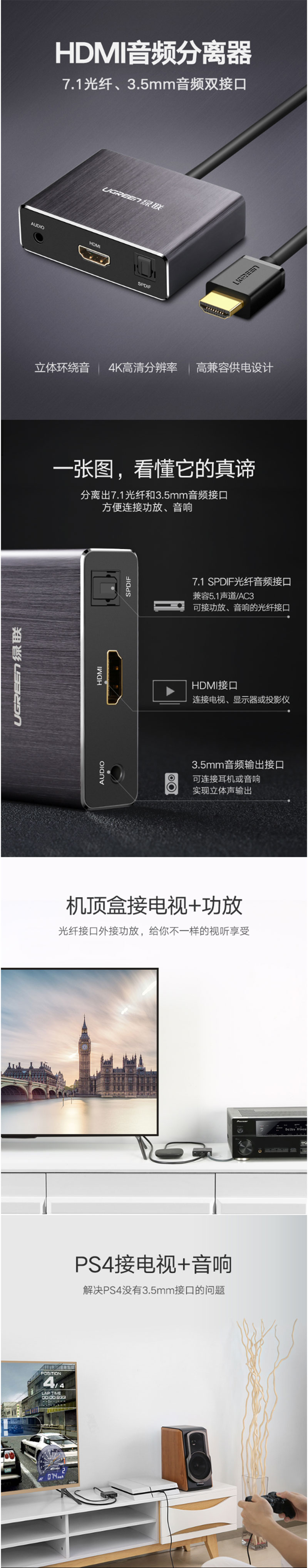 40281 HDMIתHDMI++Ƶ