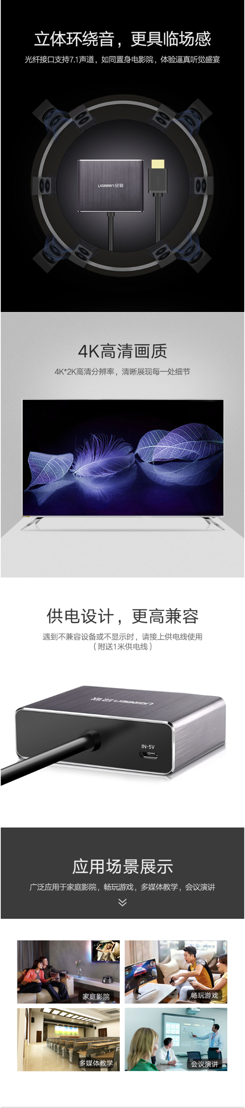 40281 HDMIתHDMI++Ƶ