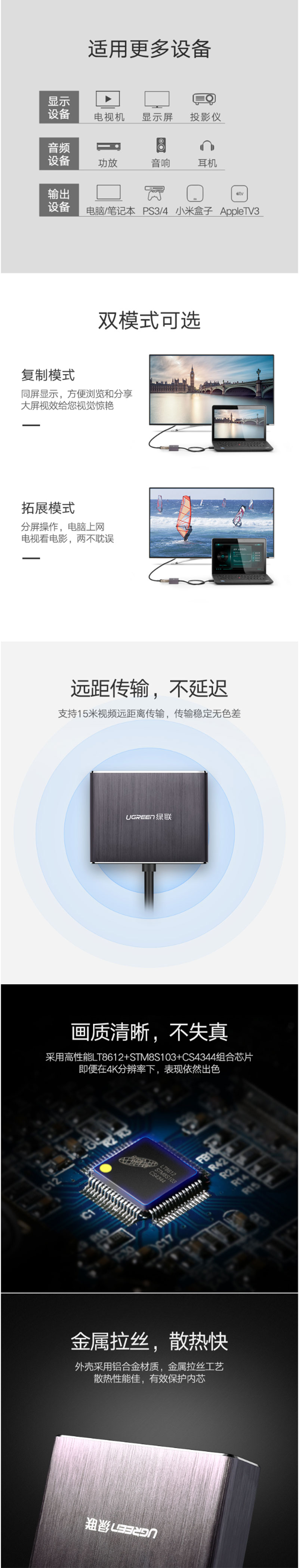 40281 HDMIתHDMI++Ƶ