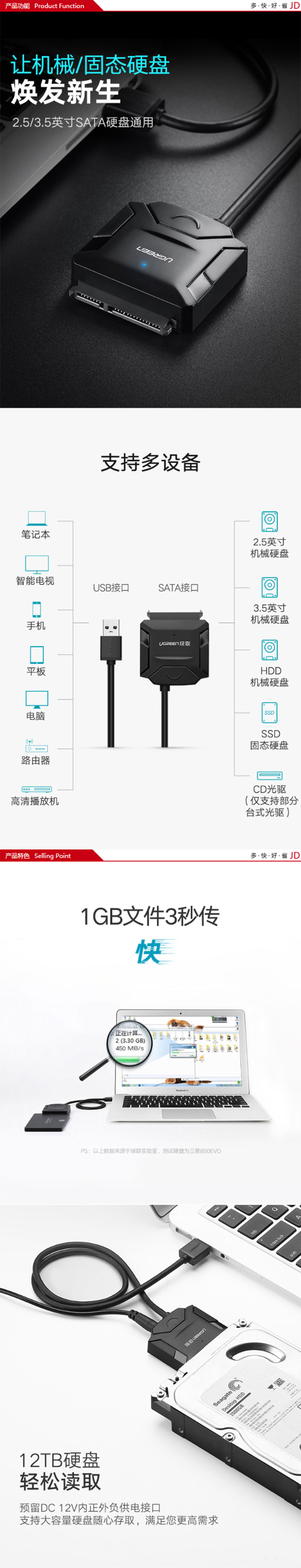 20215 USB2.0תSATA