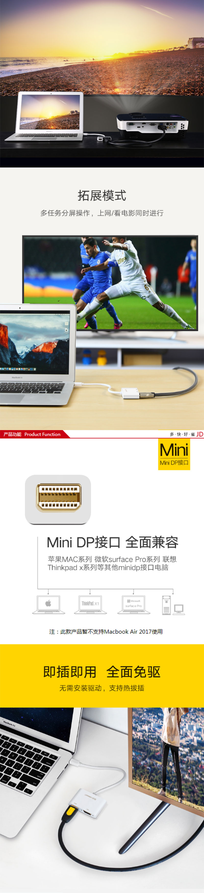 10439 Mini DP(׵磩תVGA/HDMI˫ӿ
