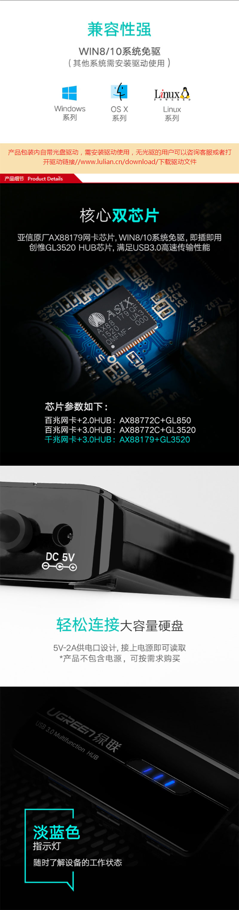 20265 USB3.0 HUB+ǧ