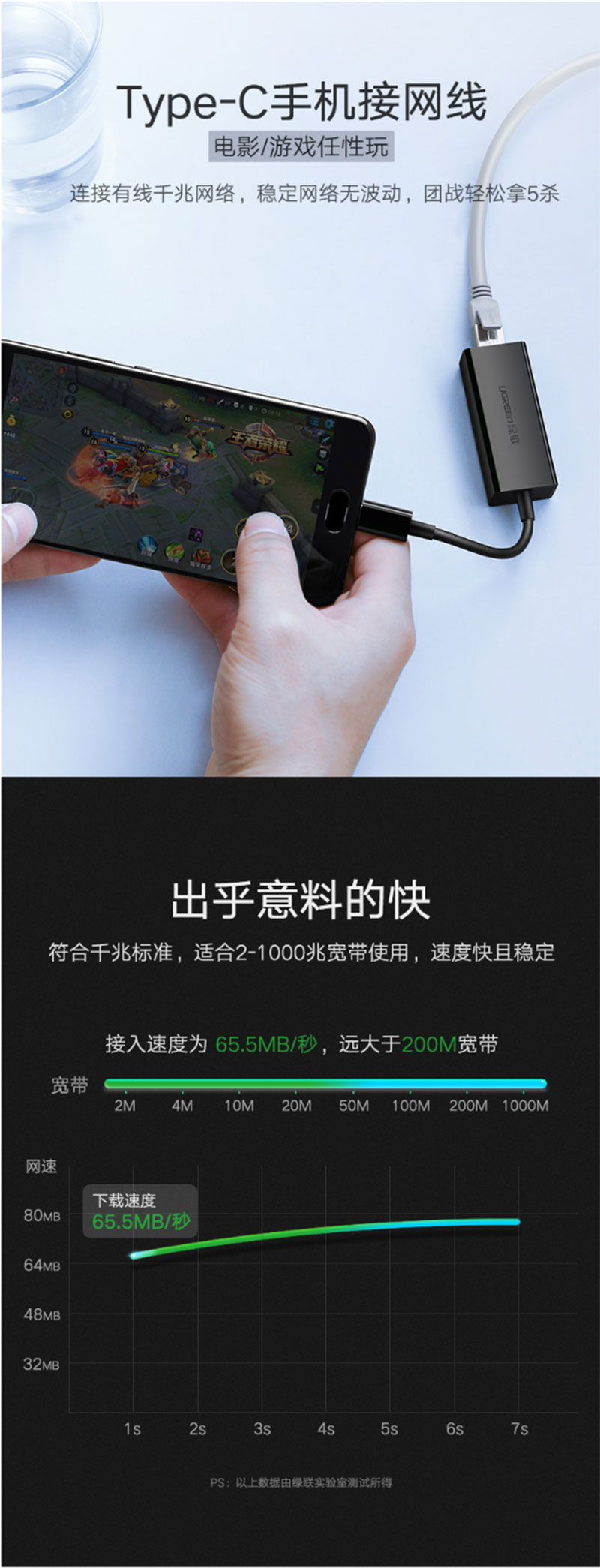 50307 TYPE-Cתǧ