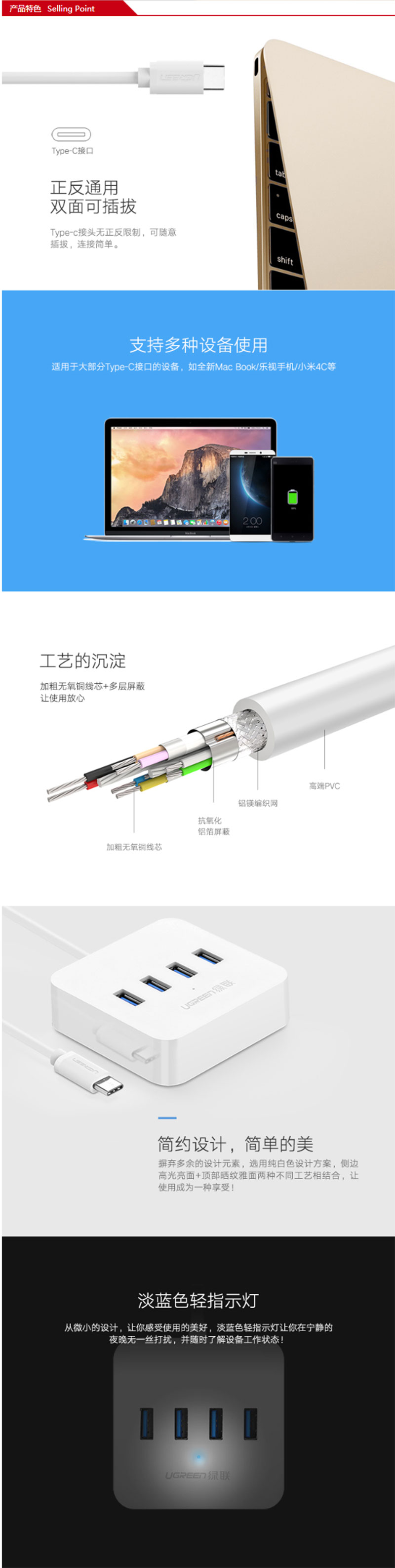30316 TYPE-Cת4USB3.0HUB