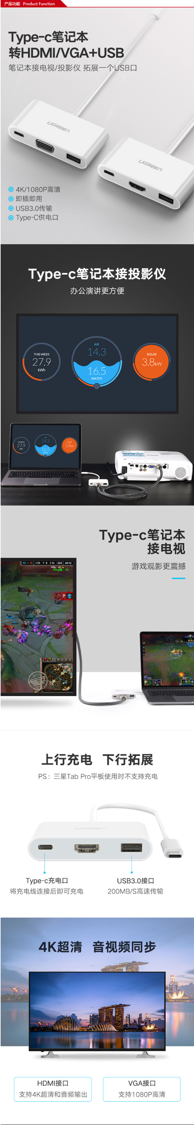 30377 TYPE-CתHDMI+HUB