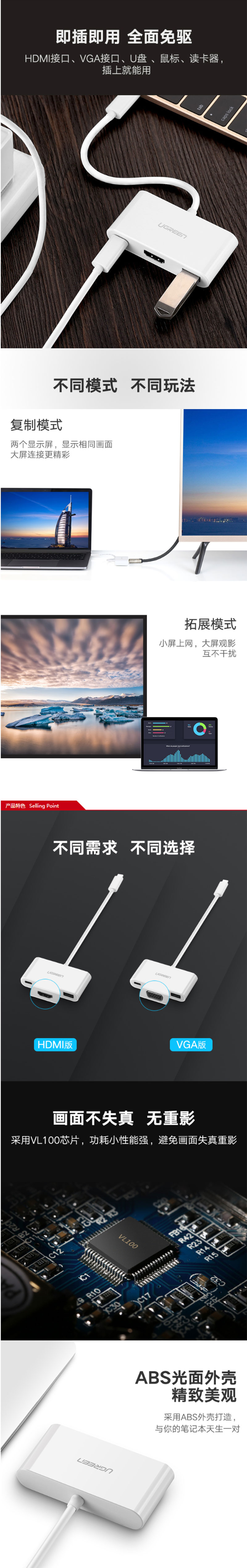 30377 TYPE-CתHDMI+HUB