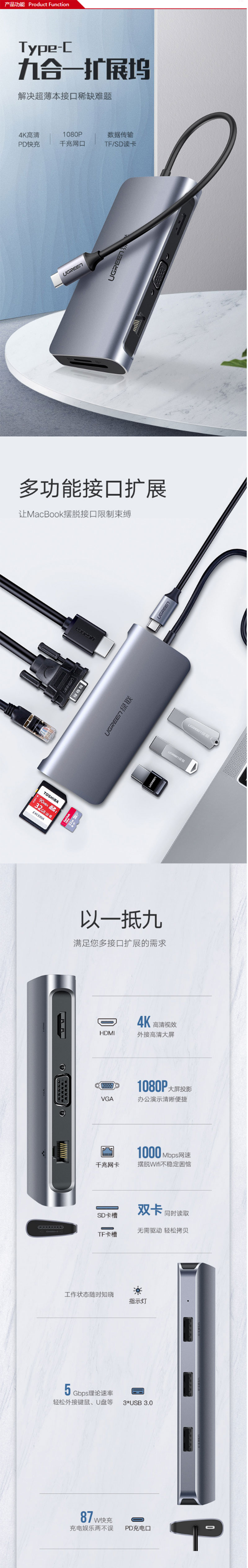 40873 TYPE-CתHDMI++HUBȾźһ