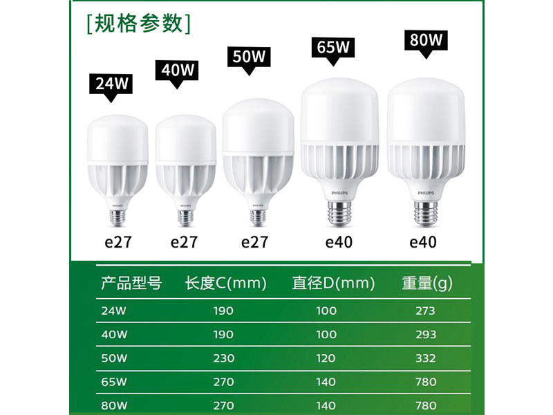 40W  ݿڵ