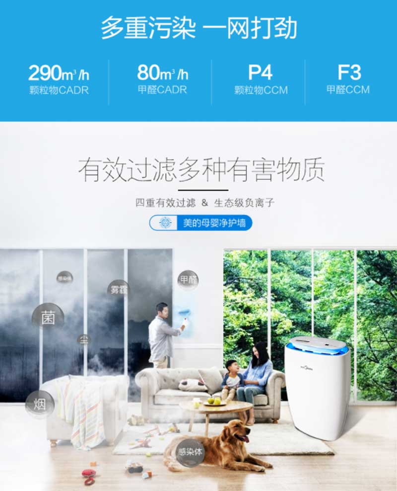 ģMidea KJ290G-F31ҳȩ APPԶ̿2