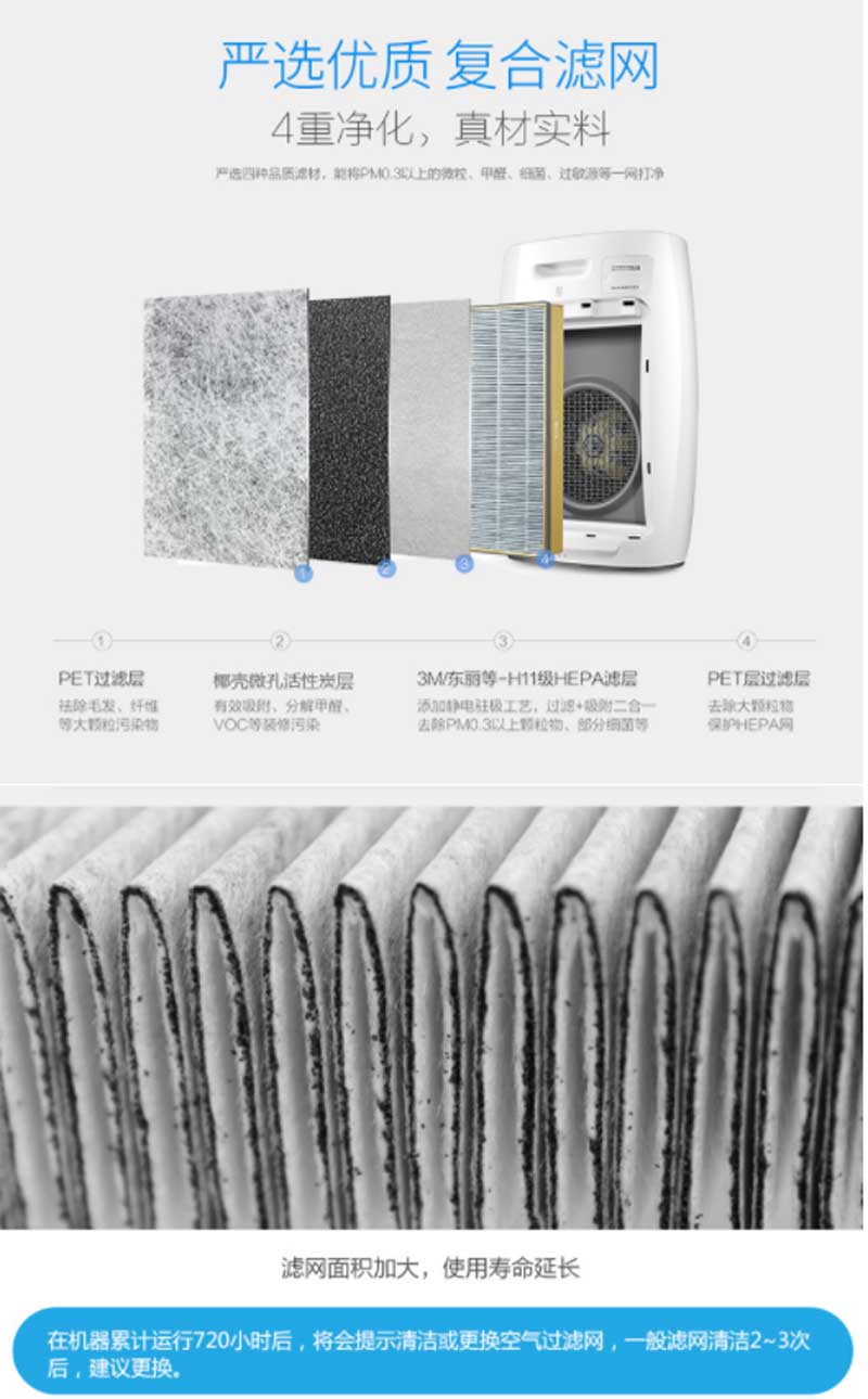 ģMidea KJ290G-F31ҳȩ APPԶ̿3