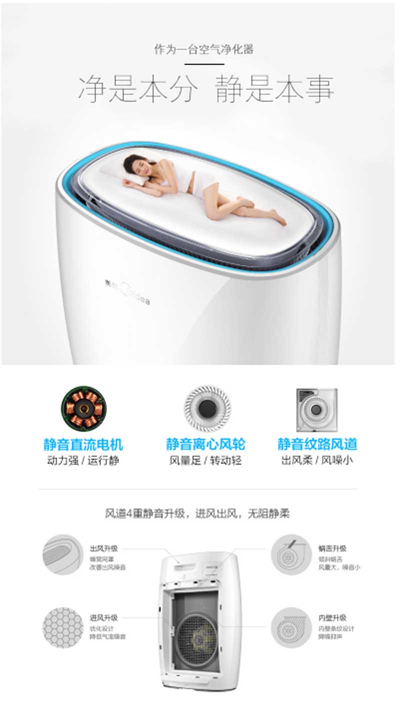 ģMidea KJ290G-F31ҳȩ APPԶ̿5