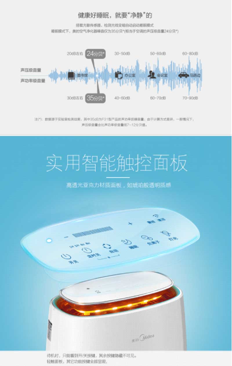 ģMidea KJ290G-F31ҳȩ APPԶ̿6