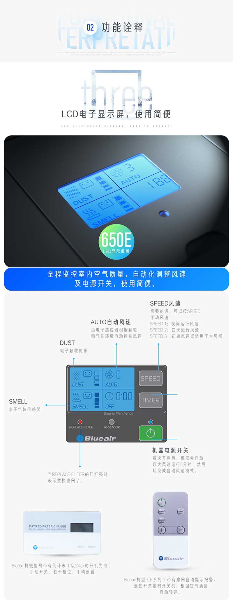 ³ŶBlueair  ȩpm2.5 203WSZ)ҳ-2