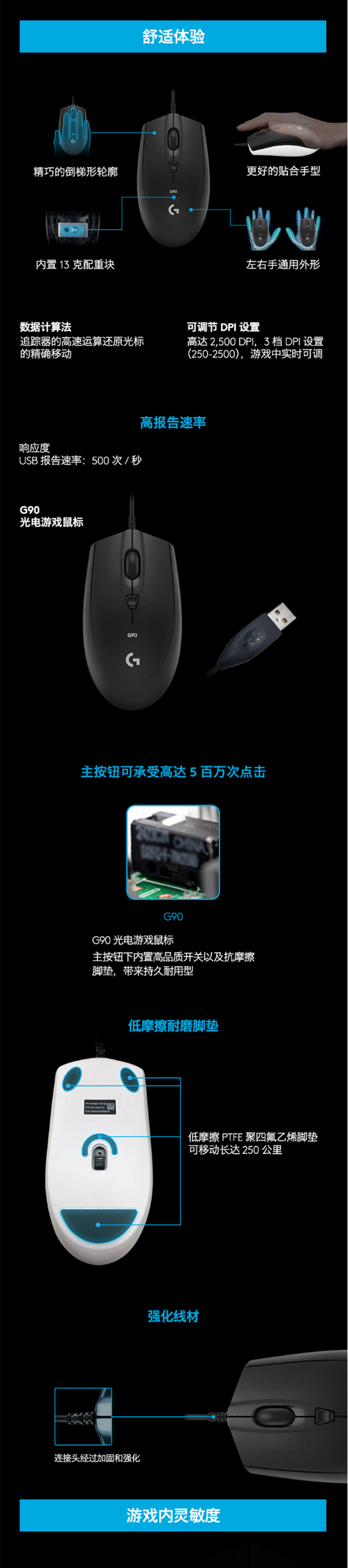 G90Ϸ
