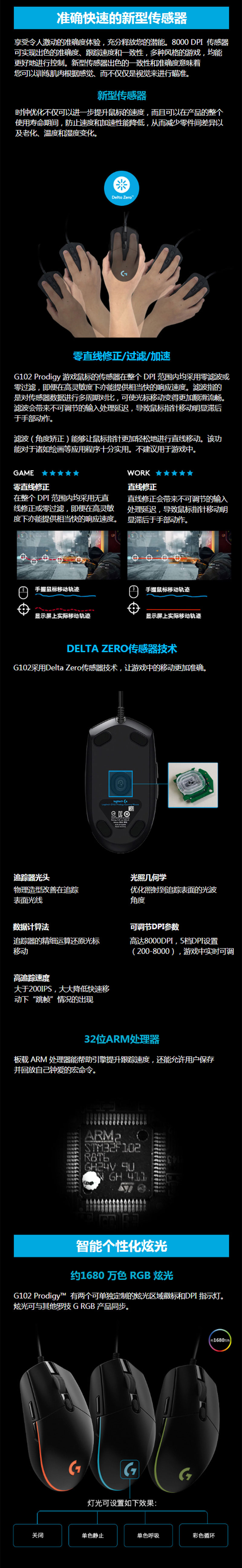 G102 ProdigyϷ